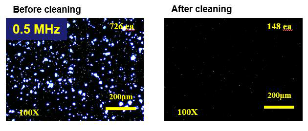고주파 초음파 모듈에 수소수를 적용한 세정공정의 전 후, ITO 기판표면의 Glass 오염입자 개수를 광학현미경을 이용하여 측정한 결과