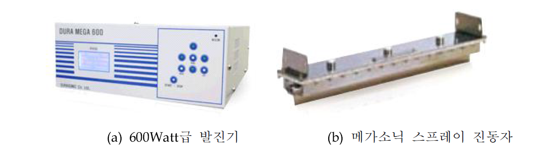 메가소닉 스프레이 Unit