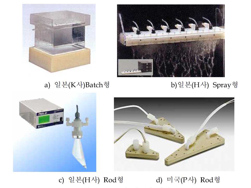 고주파 진동자 형상