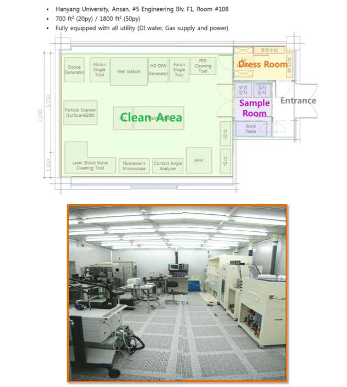 세정 공정 평가를 위한 Class 10 규격의 클린룸 실험실