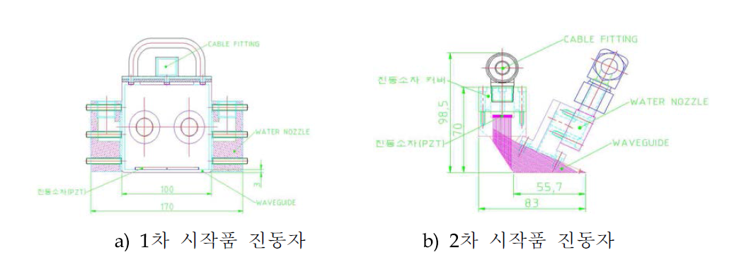 진동자의 Layout