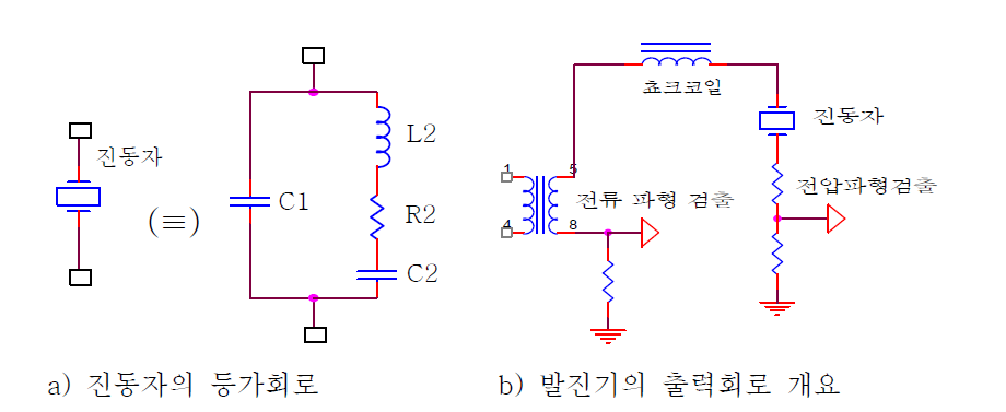 진동자의 등가회로