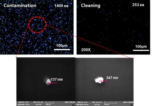 정량적 세정효율 계산을 위한 광학현미경을 이용한 미세 오염입자 개수 측정과 SEM을 이용한 Nitride 미세오염입자 크기 관찰 결과