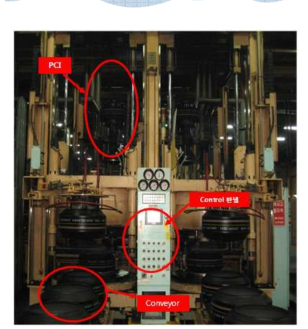 타이어 가교공정