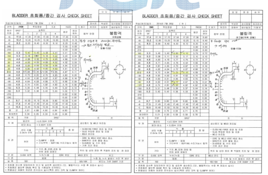 UHP 초도품 Gauge 불량