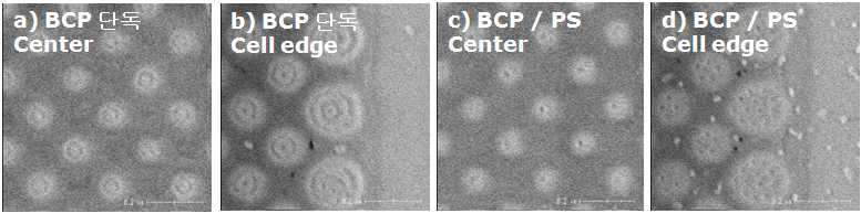 PS-b-PMMA 45K-21K와 PS 17K (8/2)를 이용한 컨택홀 패턴 shrink 평가 결과