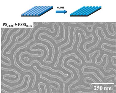 블록공중합체를 이용하여 제작된 실리카 lamellar 패턴의 SEM 이미지