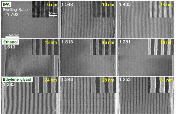유기 용매 어닐링 공정 변수 조절을 통해 형성시킨 다양한 크기의 선형 패턴