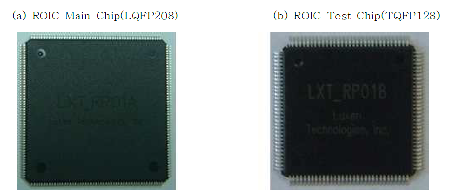 Package된 1차 Sample Chip