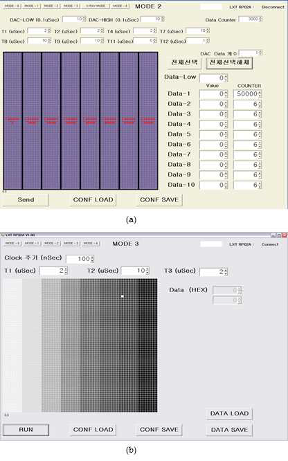 Vertical Input에 따른 출력 화면