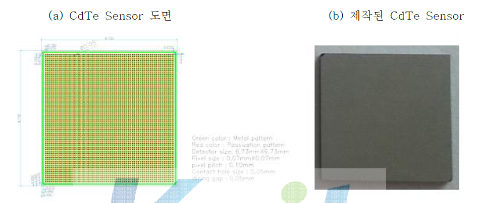 CdTe Sensor 도면과 제작된 제품