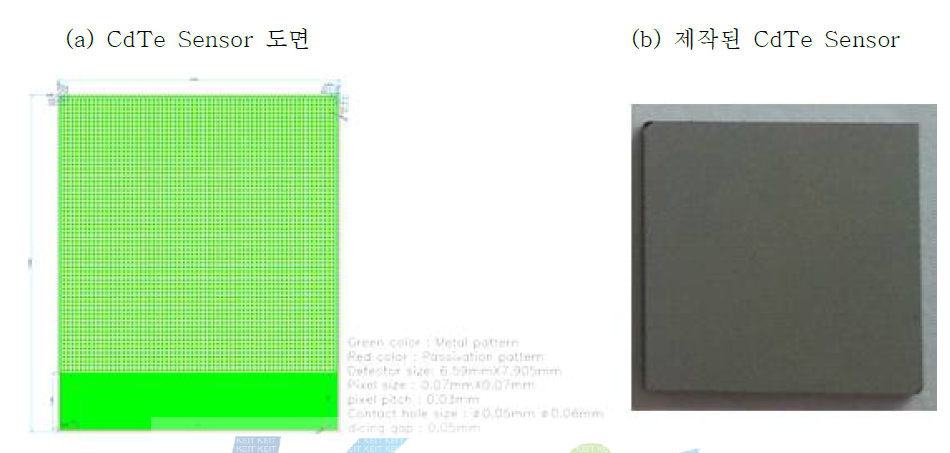 CdTe Sensor 도면과 제작된 제품