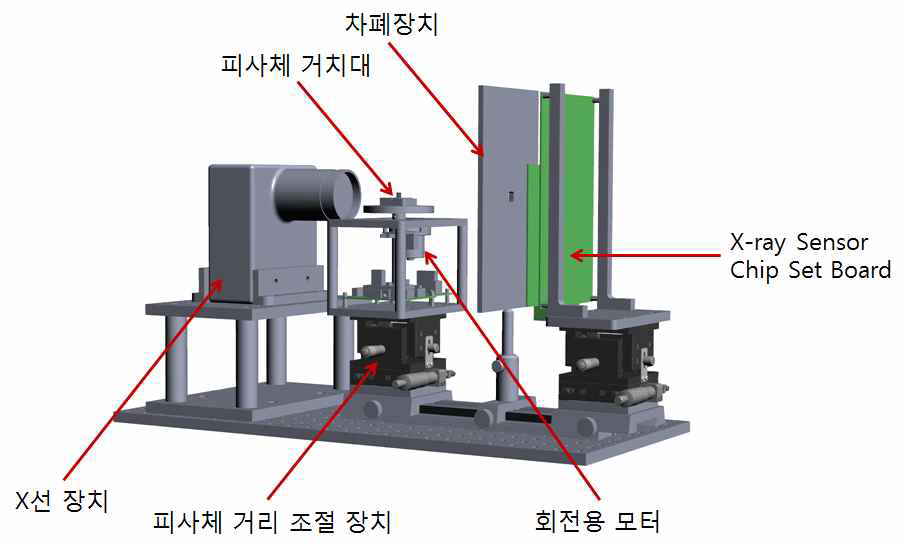 X-ray 촬상 시스템 설계 도면