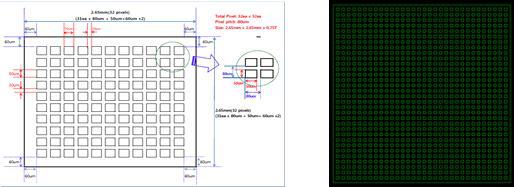 CdTe 포토다이오드 설계도면과 CAD 그림