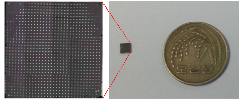 실제 제작된 CdTe 포토다이오드의 4배율 광학현미경 이미지와 동전과의 크기비교 사진