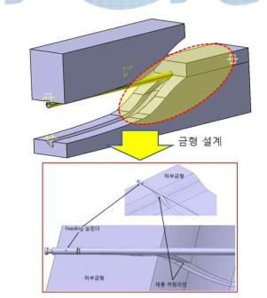 루프렉 금형설계 (1차)