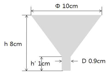 입자의 유하속도 및 slope angle 분석