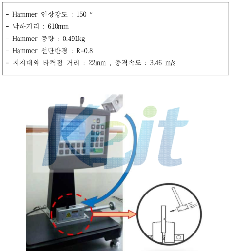 Izod 충격강도 시험기 및 측정방법