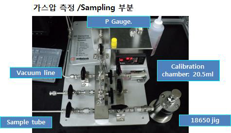 전지 내부 가스 sampling system