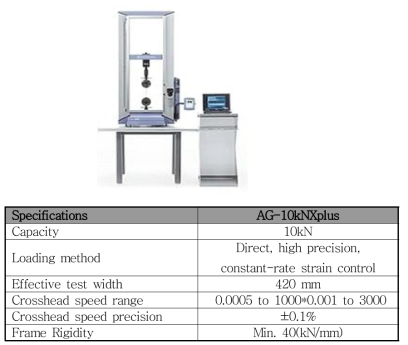 한국광기술원에서 보유한 인장력 시험기(AG-10kNplus) 모습 및 사양