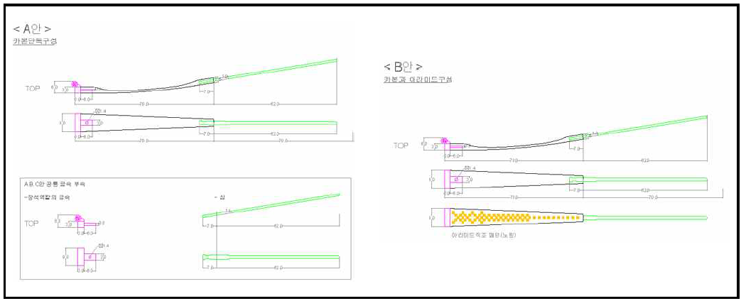 생활용 안경테 temple의 hinge 연결부위 디자인