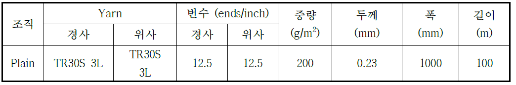 탄소섬유 직물 조건