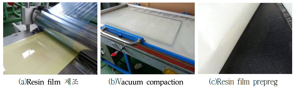 수지필름을 이용하여 개발한 bladder 고글 성형용 프리프레그 제조과정