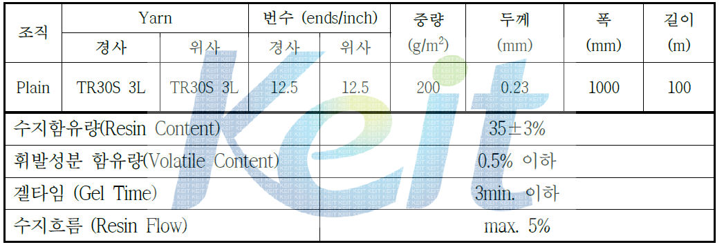 열경화성 프리프레그의 기본물성