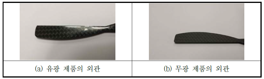 슈퍼섬유 복합재료 안경테의 유광, 무광 표면 비교