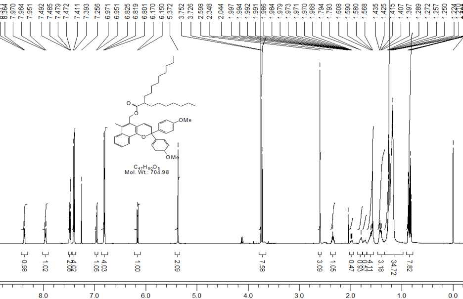 DR 염료 NMR chart