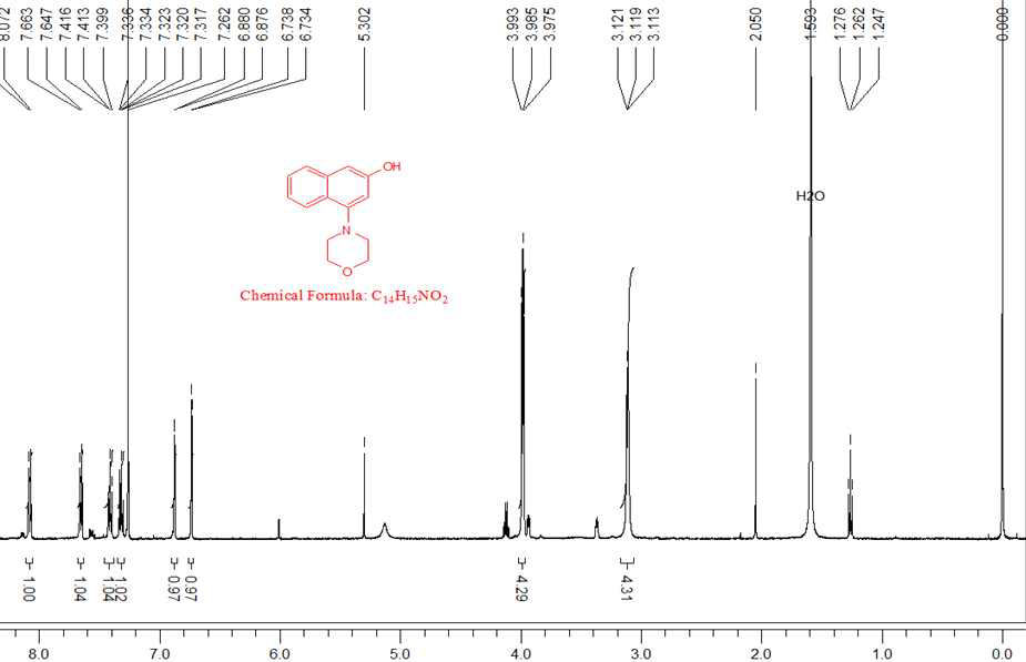 4-mopholino-2-naphthol NMR chart