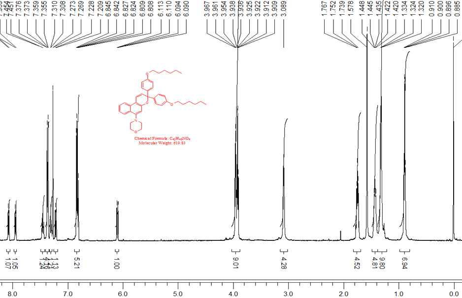 Yellow DY염료 NMR chart