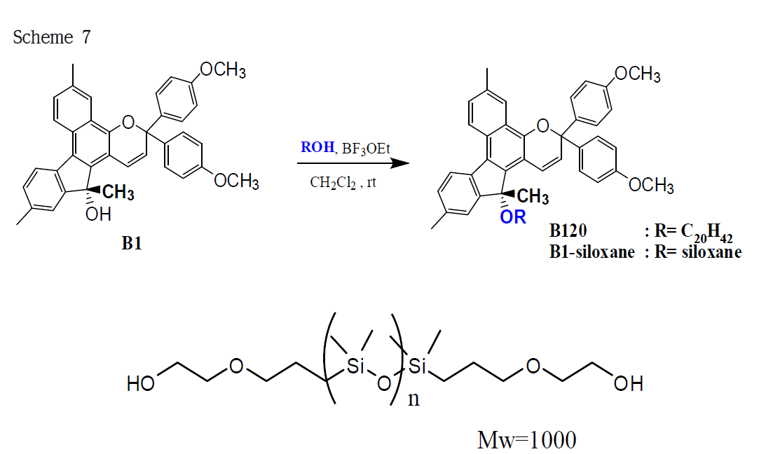 Siloxane의 구조