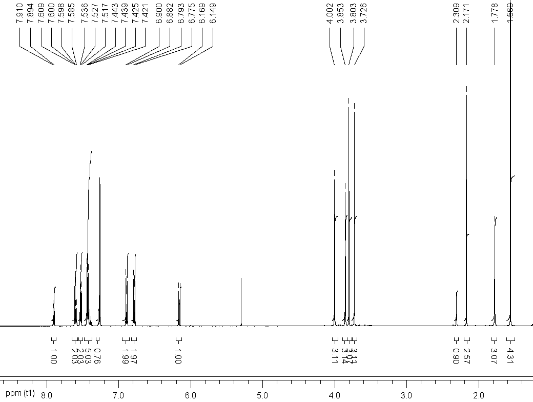 JR-Green의 1H-NMR Spectrum