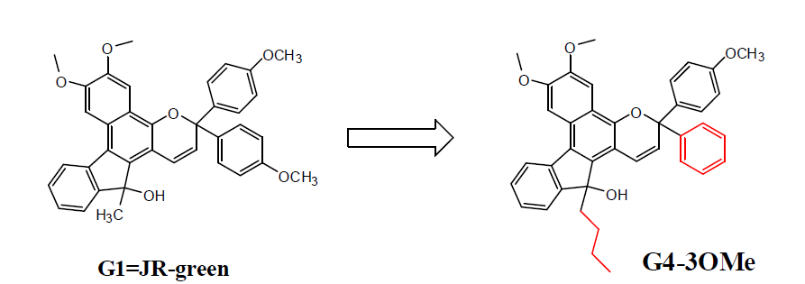신규 Green 염료 G4-3OMe의 설계