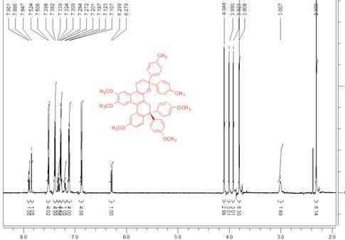 2 차년도에 개발된 Yellow 광변색 염료 DY NMR 스펙트럼