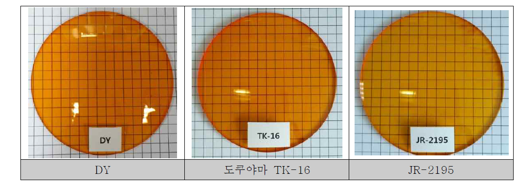 DY, TK-16, 2195 렌즈 적용 변색 후