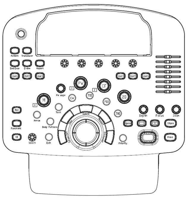 New Control Panel Design