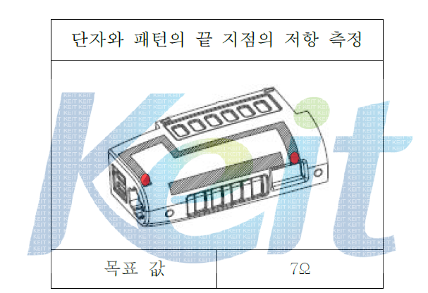 안테나 패턴저항 측정 방법