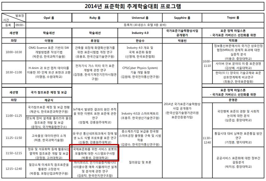 2014년 추계 표준학회 학술대회에서 본 논문의 발표 시간