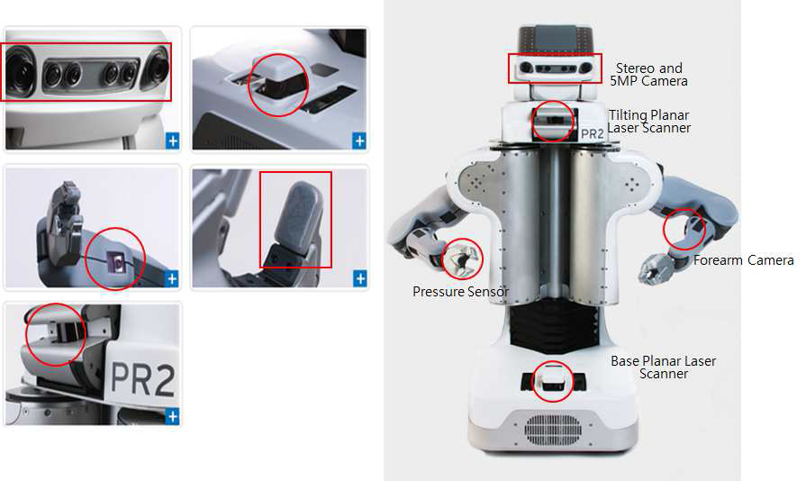 위로게러지(미국)의 서비스 로봇 PR2의 센서