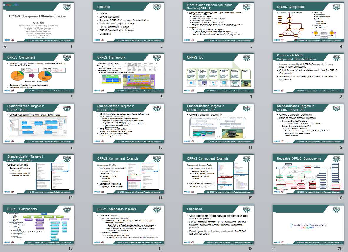 OPRoS Component Standardization