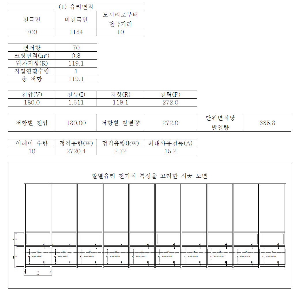 발열유리창호 설계 시공을 위한 스펙 선정