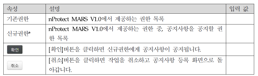 공지 권한 등록 화면 설명