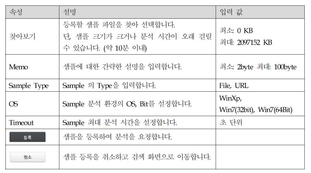 샘플 등록 화면 설명