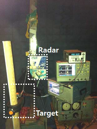 24 GHz pulse radar prototype 측정환경
