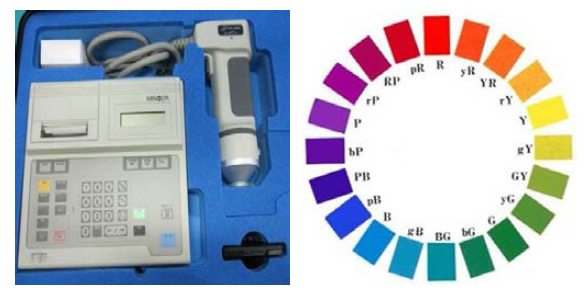 색도 측정기