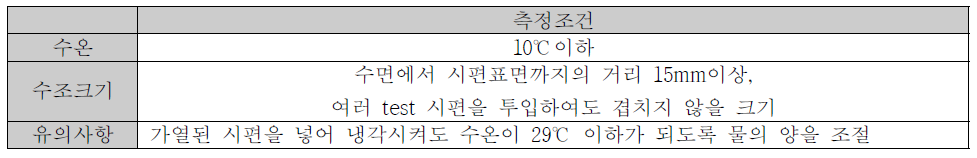 내열충격성 측정 조건