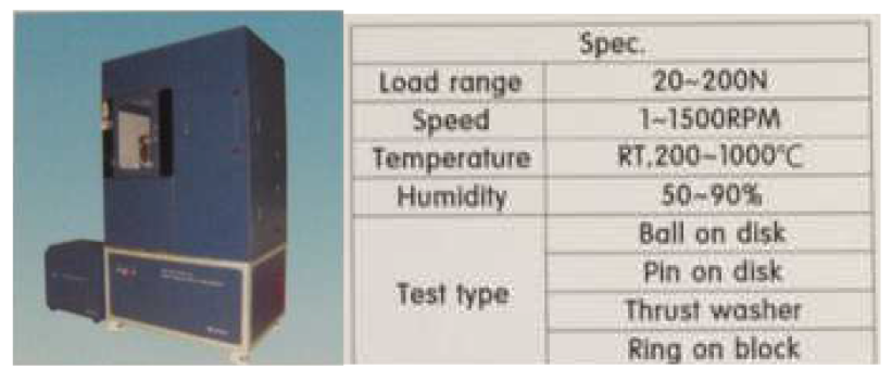 고온 마모 테스터(MPW110) 장비 스펙 및 외형