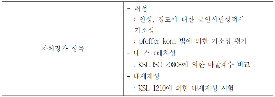 자체평가 항목